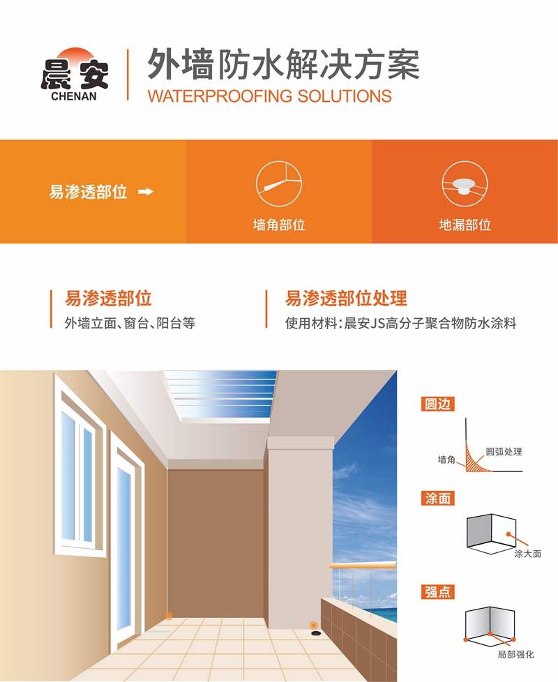 外墻防水解決方案