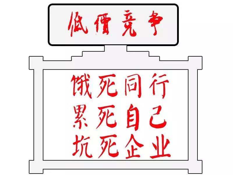 低價競爭
